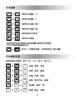 Preview for 25 page of Mad Catz S.T.R.I.K.E 13 Quick Start Manual