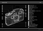 Preview for 4 page of MAD Contax G2 Manual