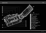 Предварительный просмотр 5 страницы MAD Contax G2 Manual