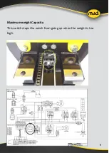 Предварительный просмотр 9 страницы MAD EasyLoad Compact Service Manual