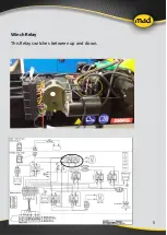 Предварительный просмотр 5 страницы MAD EasyLoad Series Service Manual