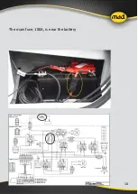 Предварительный просмотр 14 страницы MAD EasyLoad Series Service Manual