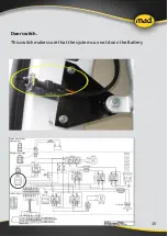 Предварительный просмотр 15 страницы MAD EasyLoad Series Service Manual