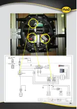 Preview for 26 page of MAD EasyLoad Series Service Manual