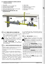 Предварительный просмотр 7 страницы Madas CE-51CN4180 Instructions For Use Manual