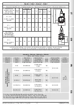 Предварительный просмотр 33 страницы Madas CE-51CN4180 Instructions For Use Manual