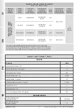 Предварительный просмотр 34 страницы Madas CE-51CN4180 Instructions For Use Manual