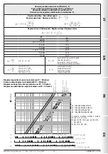 Предварительный просмотр 35 страницы Madas CE-51CN4180 Instructions For Use Manual