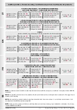 Предварительный просмотр 36 страницы Madas CE-51CN4180 Instructions For Use Manual