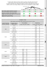 Предварительный просмотр 37 страницы Madas CE-51CN4180 Instructions For Use Manual