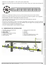 Preview for 3 page of Madas DH65-150 Technical Manual