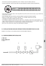 Preview for 23 page of Madas DN 50 Technical Manual