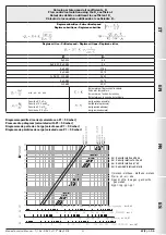 Предварительный просмотр 31 страницы Madas EV-1 Manual