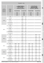 Предварительный просмотр 33 страницы Madas EV-1 Manual