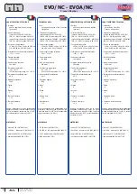 Предварительный просмотр 2 страницы Madas EVO/NC Quick Start Manual