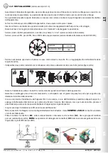 Preview for 5 page of Madas EVPF/NC Technical Manual