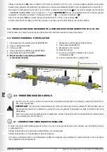 Preview for 18 page of Madas EVPF/NC Technical Manual