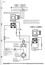 Preview for 30 page of Madas EVPF/NC Technical Manual