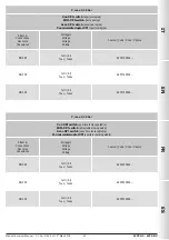 Preview for 39 page of Madas EVPF/NC Technical Manual