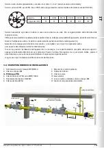 Preview for 5 page of Madas FM Technical Manual