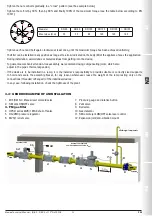 Preview for 11 page of Madas FM Technical Manual