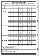 Предварительный просмотр 35 страницы Madas FRG/2MB Manual