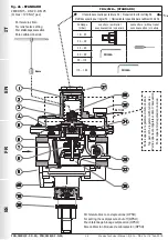 Предварительный просмотр 38 страницы Madas FRG/2MB Manual