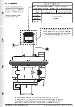 Предварительный просмотр 40 страницы Madas FRG/2MB Manual