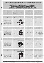 Предварительный просмотр 44 страницы Madas FRG/2MB Manual