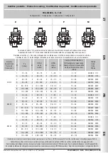 Предварительный просмотр 47 страницы Madas FRG/2MB Manual