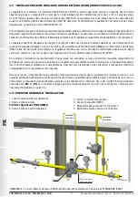 Preview for 22 page of Madas FRG/2MBC Manual