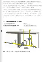 Предварительный просмотр 6 страницы Madas FRG/2MCS9 Manual