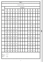 Предварительный просмотр 13 страницы Madas FRG/2MCS9 Manual