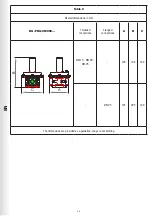 Предварительный просмотр 14 страницы Madas FRG/2MCS9 Manual