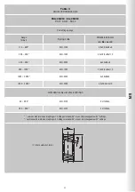 Предварительный просмотр 15 страницы Madas FRG/2MCS9 Manual