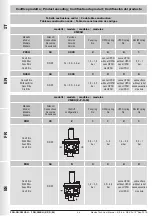 Предварительный просмотр 46 страницы Madas FRG-RG/2MCSH Manual