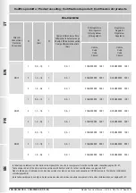 Preview for 48 page of Madas FRG-RG/2MCSH Manual