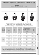 Предварительный просмотр 49 страницы Madas FRG-RG/2MCSH Manual