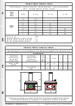 Preview for 50 page of Madas FRG-RG/2MCSH Manual