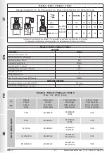 Предварительный просмотр 34 страницы Madas JW-1 Series User Manual