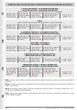 Предварительный просмотр 36 страницы Madas JW-1 Series User Manual