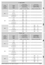 Предварительный просмотр 37 страницы Madas JW-1 Series User Manual