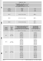 Предварительный просмотр 38 страницы Madas JW-1 Series User Manual