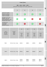 Предварительный просмотр 39 страницы Madas JW-1 Series User Manual