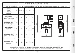 Предварительный просмотр 15 страницы Madas M14/RM N.C Manual