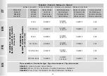 Предварительный просмотр 16 страницы Madas M14/RM N.C Manual