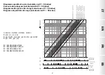 Предварительный просмотр 17 страницы Madas M14/RM N.C Manual