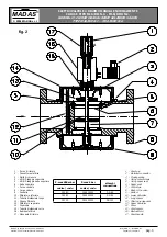 Предварительный просмотр 3 страницы Madas M16/RM N.C. DN 65 EEX Manual