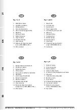 Предварительный просмотр 28 страницы Madas M16/RMOCJ N.A. Manual