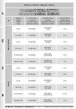 Предварительный просмотр 30 страницы Madas M16/RMOCJ N.A. Manual